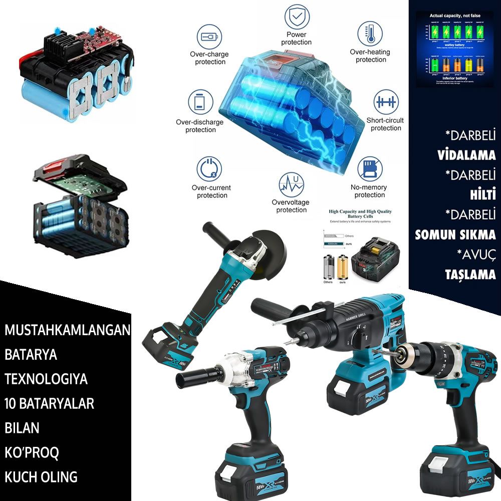 Bosch PHZ-SM093 Simsiz Ultra 4 Parçalı Dəst 58vf